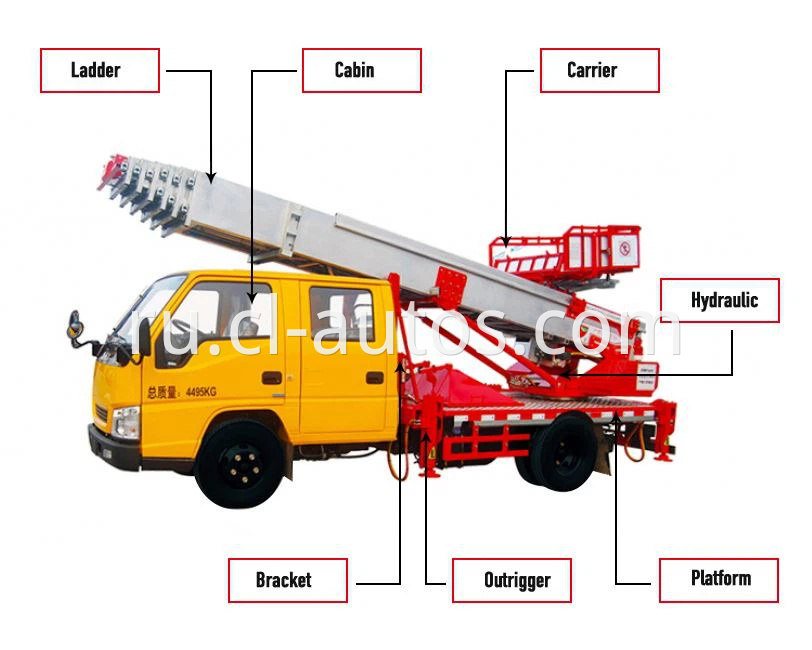 Ladder Lift Truck 01
